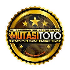 MUTASITOTO - Aplikasi Utility Terbaik untuk Kebutuhan Anda